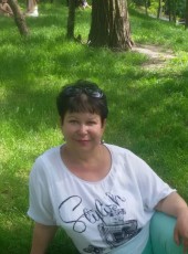 Tatyana, 60, Ukraine, Kiev
