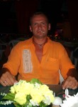 Дмитрий, 42 года