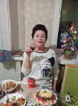 Alla Demina, 68 лет, Находка