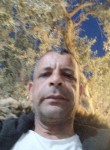 Unknown, 47, Douz