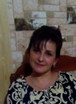 Svetlana, 49 лет, Нальчик