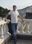 Dmitriy, 43, Moscow