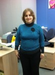 Михаил - Тула