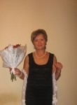 Irena, 59 лет, Горад Мінск