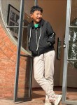 Masters, 18 лет, Kathmandu