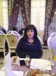 Гульчехра, 58 лет, Toshkent