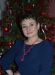 Irina, 55 лет, Ижевск