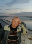 Сергей - Томск