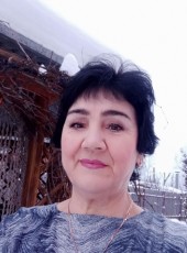 Olga Tropicheva, 60, Russia, Yaroslavl