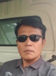 Ikhsanaditya, 38 лет, Tangerang Selatan