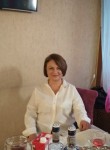Alena, 55, Irkutsk