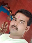 Nitesh Yadav, 24  , Jaipur