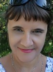 Ирина - Калуга