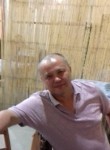 Фарход, 52 года, Samarqand