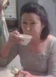 Ольга, 63 года, Toshkent