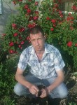 Dmitriy, 34 года