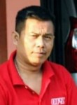Bambang Suryo ed, 45 лет, Daerah Istimewa Yogyakarta