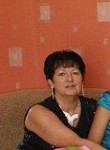 Татьяна, 68 лет, Петропавл