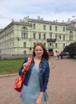 Мария, 26 лет, Вологда