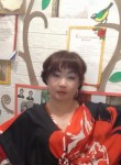Оюна - Северобайкальск