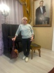 Net, 55, Khabarovsk