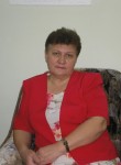 Ольга, 69 лет, Тюмень