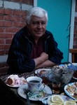 Вадим, 72 года, Сочи