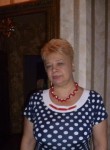 Татьяна, 64 года, Волжский (Волгоградская обл.)