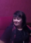 Валентина, 65 лет, Тбилисская