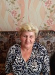 Valentina, 67, Kirov (Kirov)