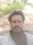 Dinesh saini, 27 лет, Kota (State of Rājasthān)