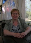 Нина, 57 лет, Оренбург