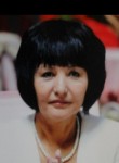 Гуляим, 69 лет, Бишкек