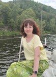 Оксана - Самара