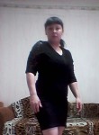 Ольга, 49 лет, Киров (Кировская обл.)