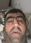 Mehmet Çelik, 26 лет, Bağcılar