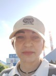Ирина - Калининград
