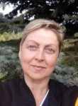 Оксана - Кострома