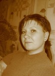 оксана, 36 лет