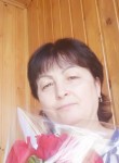 Леля - Рязань