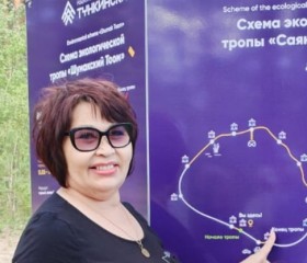 Вера Любимова, 63 года, Ангарск