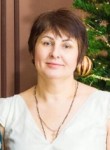 Валентина, 55 лет, Нижний Тагил