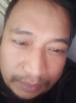 Bikash, 35 лет, Kathmandu