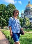 Наталья - Санкт-Петербург