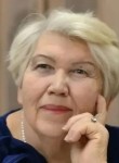 Галина - Чебоксары