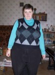 Tatyana, 63 года, Москва