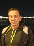 Dmitriy, 38, Ryazan