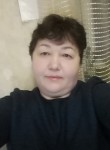 Гулия, 51 год, Октябрьский (Республика Башкортостан)