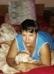Людмила, 36 лет, Волгоград