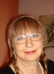 Witemagic, 63 года
